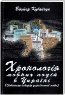 Хронологія мовних подій в Україні