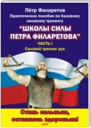 Силовой тренинг рук. Часть I. Теоретические основы. Развитие силы бицепсов