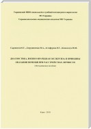 Диагностика, военно-врачебная экспертиза и принципы оказания помощи при расстройствах личности: методическое пособие