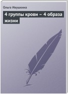 4 группы крови – 4 образа жизни