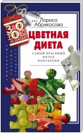 Цветная диета. Самый красивый метод похудения