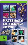 Материалы для ювелирных изделий