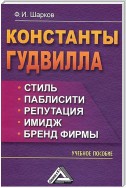 Константы гудвилла: стиль, паблисити, репутация, имидж и бренд фирмы