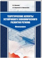 Теоретические аспекты устойчивого экономического развития региона