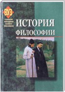 История философии