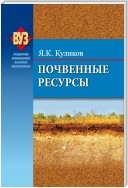 Почвенные ресурсы