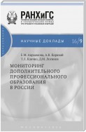 Мониторинг дополнительного профессионального образования в России