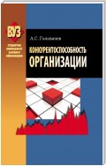 Конкурентоспособность организации