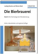 Die Bierbrauerei