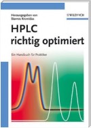 HPLC richtig optimiert