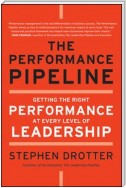 The Performance Pipeline