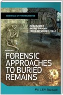 Forensic Approaches to Buried Remains