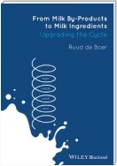 From Milk By-Products to Milk Ingredients