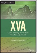 XVA