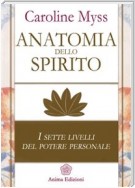 Anatomia dello spirito