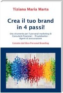 Crea il tuo brand in 4 passi!