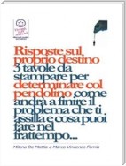 Risposte sul proprio destino: 3 tavole da stampare per determinare col pendolino come andrà a finire il problema che ti assilla e cosa puoi fare nel frattempo...