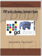 PHP grafica dinamica, funzioni e figure