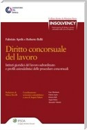 Diritto concorsuale del lavoro