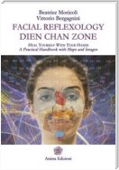 Facial Reflexology - Dien Chan Zone