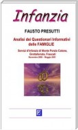 Analisi dei Questionari Informativi delle FAMIGLIE