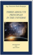 Three Absolute principles in the Universe