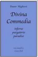 Divina Commedia di Dante Alighieri in ebook