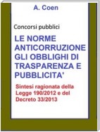 Le norme anticorruzione, gli obblighi di trasparenza e pubblicità - Sintesi per concorsi pubblici