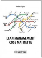 Lean Management: Cose Mai Dette