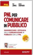 PNL per comunicare in pubblico