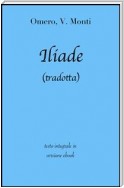 Iliade di Omero in ebook (tradotta)