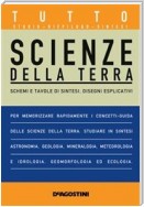 TUTTO - Scienze della Terra