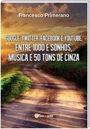 Google, Twitter, Facebook e Youtube, entre  1000 e sonhos, música e 50 tons de cinza