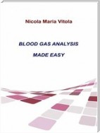 Blood Gas Analysis Made Easy