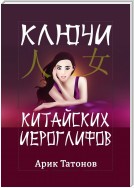 Ключи китайских иероглифов. Мнемотехника для быстрого запоминания