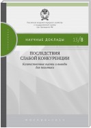 Последствия слабой конкуренции: количественные оценки и выводы для политики