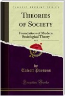 Theories of Society