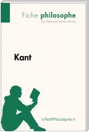 Kant (Fiche philosophe)