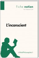 L'inconscient (Fiche notion)