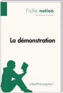 La démonstration (Fiche notion)