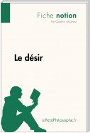 Le désir (Fiche notion)