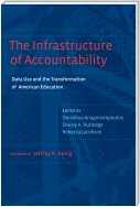 The Infrastructure of Accountability