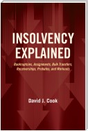 Insolvency Explained