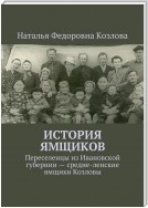 История ямщиков. Переселенцы из Иваново-Вознесенской губернии – средне-ленские ямщики Козловы