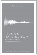 Radio als Hör-Spiel-Raum
