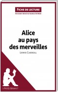 Alice au pays des merveilles de Lewis Carroll (Fiche de lecture)