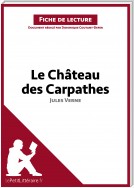 Le Château des Carpathes de Jules Verne (Fiche de lecture)
