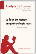 Le Tour du monde en quatre-vingts jours de Jules Verne (Analyse de l'oeuvre)