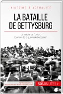 La bataille de Gettysburg