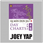 Qi Men Dun Jia Day Charts